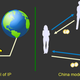 Illustration for article titled Why Its Often Easier To Innovate In China Than In The United States